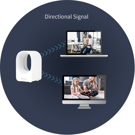 Directional Signals